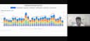 Express Analytics Leadership